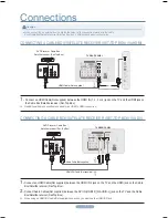 Preview for 2 page of Samsung PL50A650T1R Quick Start Manual