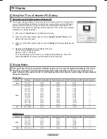 Preview for 49 page of Samsung PL50A650T1R User Manual