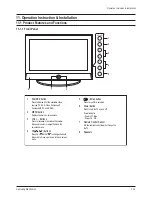 Preview for 5 page of Samsung PL50P5HX/STR Service Manual