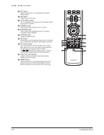 Preview for 8 page of Samsung PL50P5HX/STR Service Manual