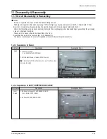 Preview for 17 page of Samsung PL50P5HX/STR Service Manual