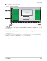 Preview for 37 page of Samsung PL50P5HX/STR Service Manual