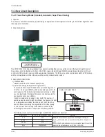 Preview for 48 page of Samsung PL50P5HX/STR Service Manual