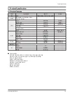 Preview for 63 page of Samsung PL50P5HX/STR Service Manual