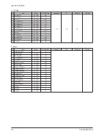 Preview for 74 page of Samsung PL50P5HX/STR Service Manual