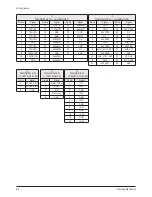 Preview for 103 page of Samsung PL50P5HX/STR Service Manual