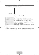 Preview for 4 page of Samsung pl51d550 User Manual