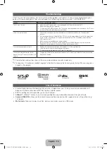 Preview for 16 page of Samsung pl51d550 User Manual