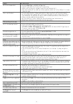 Preview for 14 page of Samsung PL51E450A1F User Manual