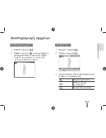 Preview for 109 page of Samsung PL60 Quick Start Manual