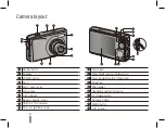 Preview for 4 page of Samsung PL65 Quick Start Manual