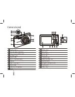 Предварительный просмотр 4 страницы Samsung PL80 Quick Start Manual