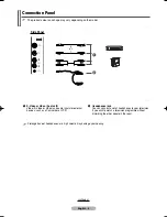 Предварительный просмотр 6 страницы Samsung Plasma Display Panel Television Owner'S Instructions Manual