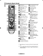 Предварительный просмотр 8 страницы Samsung Plasma Display Panel Television Owner'S Instructions Manual