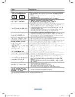 Preview for 6 page of Samsung Plasma TV 4 Series Quick Start Manual