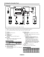 Preview for 6 page of Samsung Plasma TV 4 Series User Manual