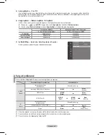 Preview for 84 page of Samsung Plasma TV 4 Series User Manual