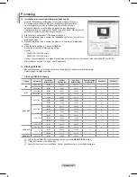 Preview for 89 page of Samsung Plasma TV 4 Series User Manual