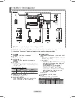 Preview for 100 page of Samsung Plasma TV 4 Series User Manual