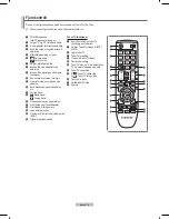 Preview for 102 page of Samsung Plasma TV 4 Series User Manual