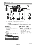 Предварительный просмотр 6 страницы Samsung Plasma TV User Manual