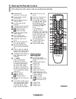 Предварительный просмотр 8 страницы Samsung Plasma TV User Manual