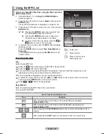 Preview for 48 page of Samsung Plasma TV User Manual