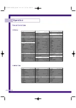 Предварительный просмотр 38 страницы Samsung PLK403W Instruction Manual