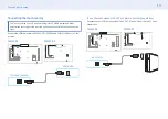 Preview for 14 page of Samsung PM32F-BC User Manual