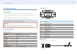 Preview for 21 page of Samsung PM32F-BC User Manual