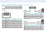 Preview for 22 page of Samsung PM32F-BC User Manual