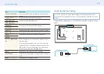 Предварительный просмотр 13 страницы Samsung PM55F-BC User Manual