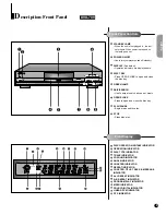 Предварительный просмотр 9 страницы Samsung pmnDVD-909 User Manual