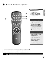 Предварительный просмотр 13 страницы Samsung pmnDVD-909 User Manual