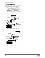 Preview for 11 page of Samsung PN15HO Service Manual