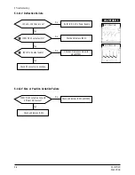 Preview for 23 page of Samsung PN15HO Service Manual