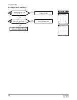 Preview for 25 page of Samsung PN15HO Service Manual