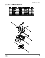 Preview for 42 page of Samsung PN15HO Service Manual