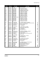 Preview for 54 page of Samsung PN15HO Service Manual