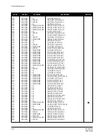 Preview for 59 page of Samsung PN15HO Service Manual