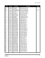 Preview for 60 page of Samsung PN15HO Service Manual