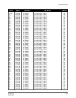 Preview for 62 page of Samsung PN15HO Service Manual