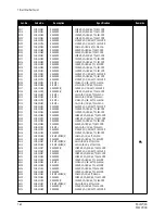 Preview for 65 page of Samsung PN15HO Service Manual