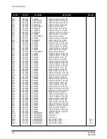 Preview for 67 page of Samsung PN15HO Service Manual