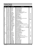 Предварительный просмотр 45 страницы Samsung PN17K Series Service Manual