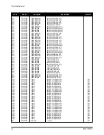 Предварительный просмотр 48 страницы Samsung PN17K Series Service Manual