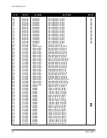 Предварительный просмотр 50 страницы Samsung PN17K Series Service Manual