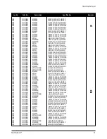 Предварительный просмотр 51 страницы Samsung PN17K Series Service Manual