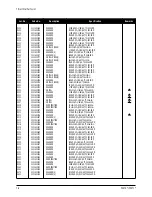 Предварительный просмотр 52 страницы Samsung PN17K Series Service Manual