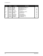 Предварительный просмотр 54 страницы Samsung PN17K Series Service Manual